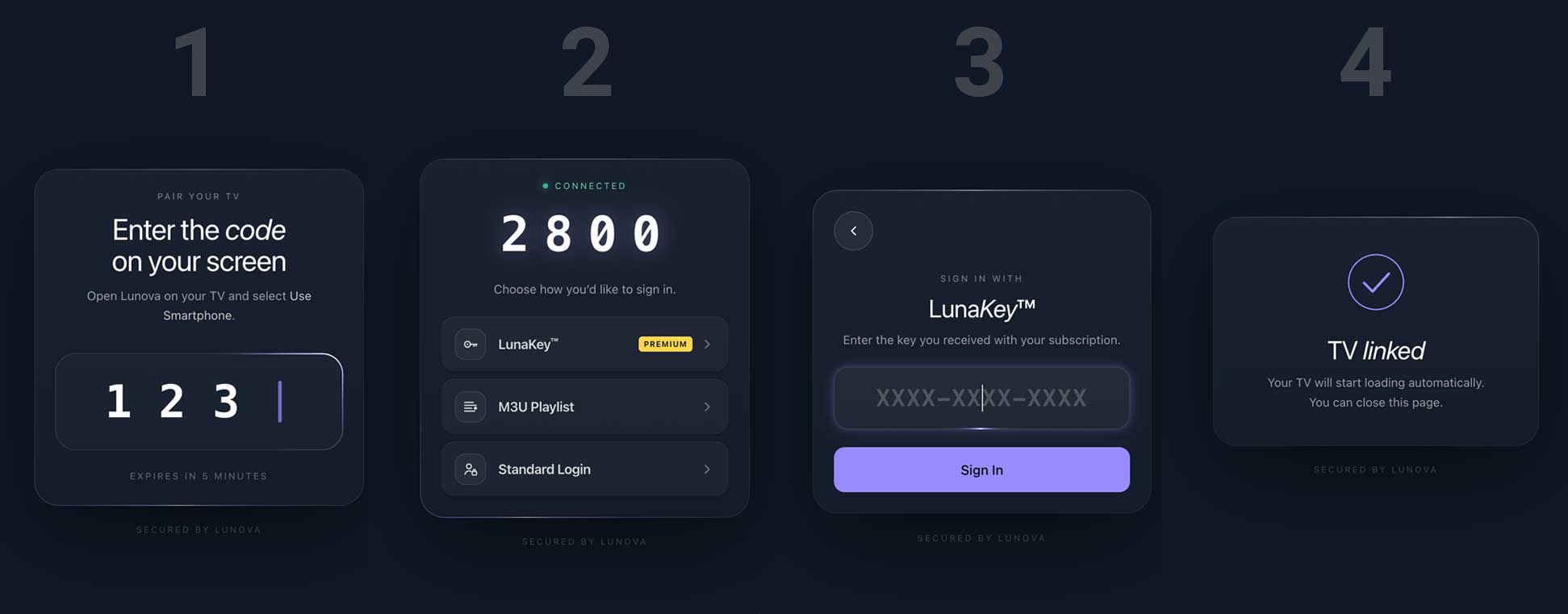 Lunova v2.0 What's New and What's Coming